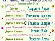 Конкурс "Юный вокалист" Красногорского методического объединения